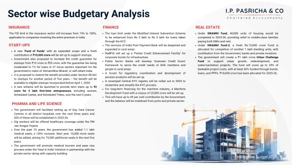 India-Union-Budget-2025-26-IPPC-GROUP_pages-to-jpg-0009