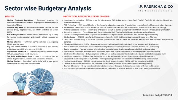 India-Union-Budget-2025-26-IPPC-GROUP_pages-to-jpg-0010