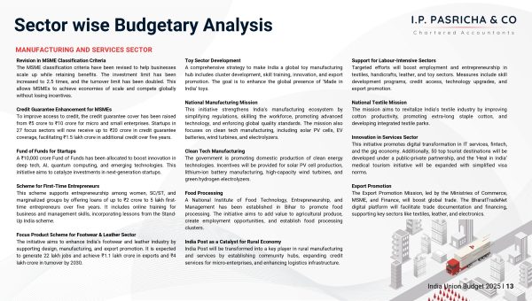 India-Union-Budget-2025-26-IPPC-GROUP_pages-to-jpg-0013