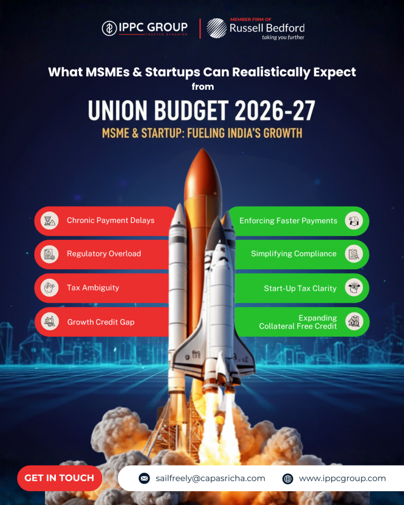 Union Budget 2026–27: What MSMEs and Startups Can Realistically Expect Blog IPPC GROUP IPPASRICHA CA FIRM