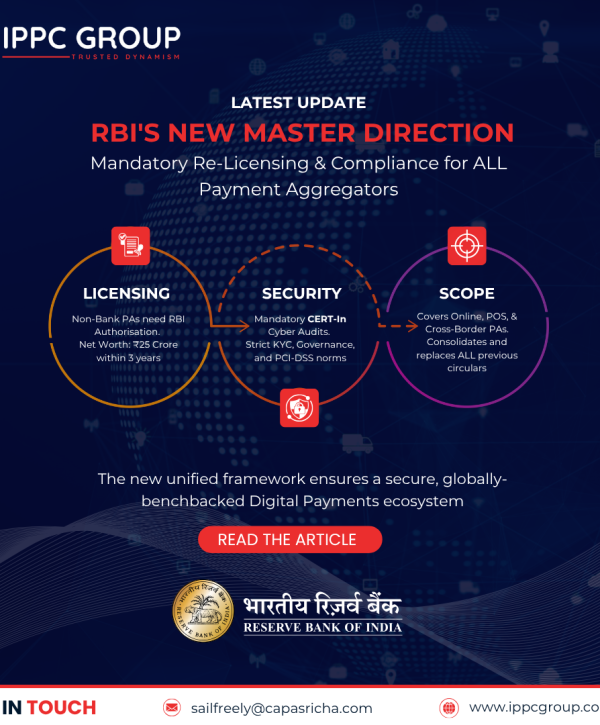 Reserve Bank of India Master Direction on Regulation of Payment Aggregators (RBIDPSS2025-26141, CO.DPSS.POLC.No.S-63302-14-0082025-26, dated September 15, 2025 IPPC GROUP IPPASRICHA AND CO