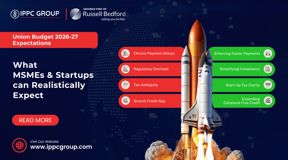 Union Budget 2026–27 expectations for MSMEs and startups focusing on faster payments, easier compliance, predictable taxation, and improved access to credit