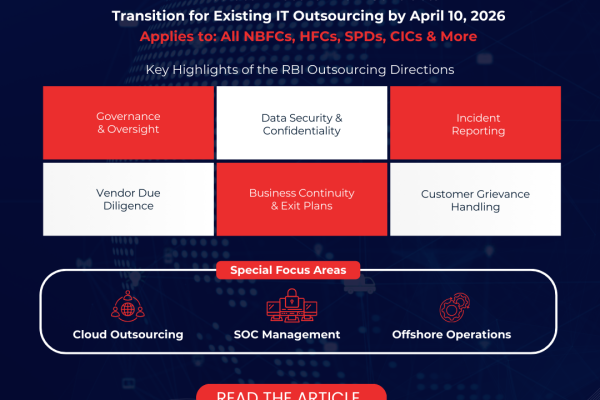 RBI NBFC Outsourcing Directions 2025, NBFC outsourcing compliance, RBI IT outsourcing guidelines, NBFC third party risk management, RBI NBFC IT guidelines, NBFC data security RBI, NBFC cloud outsourcing RBI, RBI cyber incident reporting NBFC.