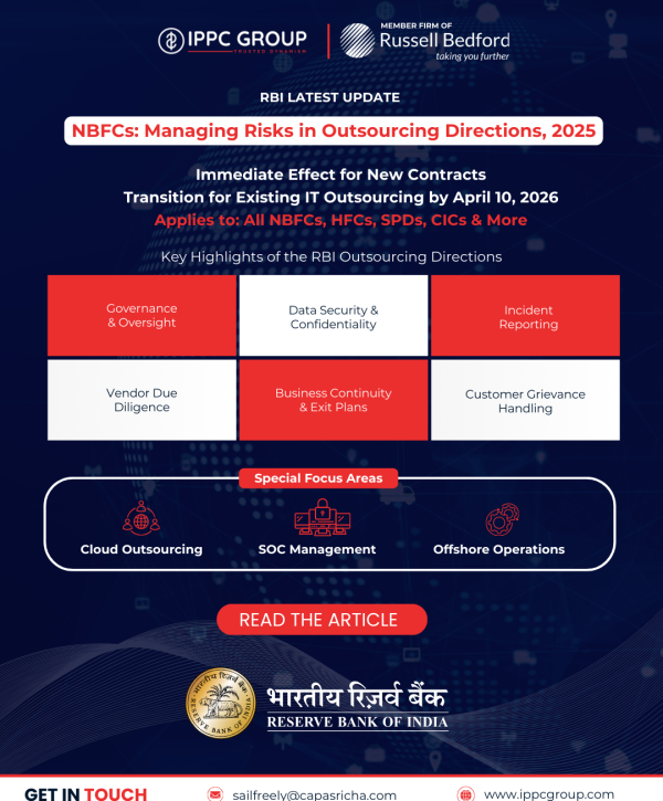 RBI NBFC Outsourcing Directions 2025, NBFC outsourcing compliance, RBI IT outsourcing guidelines, NBFC third party risk management, RBI NBFC IT guidelines, NBFC data security RBI, NBFC cloud outsourcing RBI, RBI cyber incident reporting NBFC.